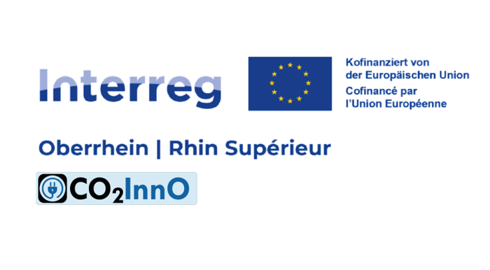 Co2Inno