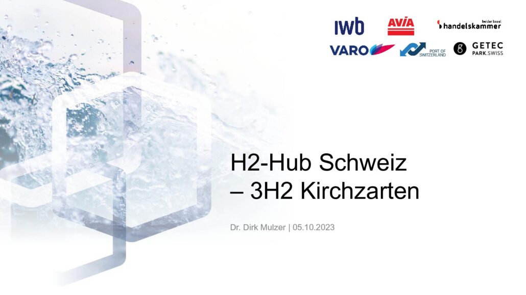 IWB | H2-HUB Schweiz